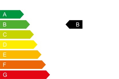 energie label b